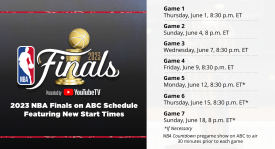 利拉德赛季霸榜：最佳球员与MVP，引领球队冠军之路