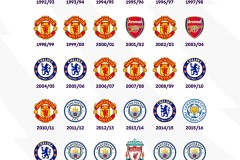 拜仁慕尼黑7000万欧元新标王加盟，表现惊艳助球队士气大振