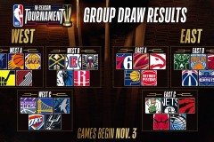 NBA焦点：皮蓬谈东契奇运气，湖人新王崛起之路实力与运气的较量